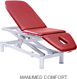 MANUMED COMFORT